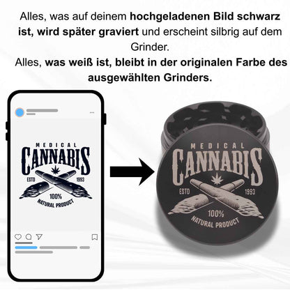 Vorher-Nachher-Darstellung eines Motivs mit Erklärung: Schwarze Bereiche werden silbern graviert, weiße Bereiche bleiben in der Farbe des Grinders.